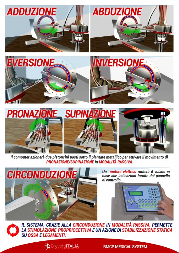 BROCHURE RMCP p07-min
